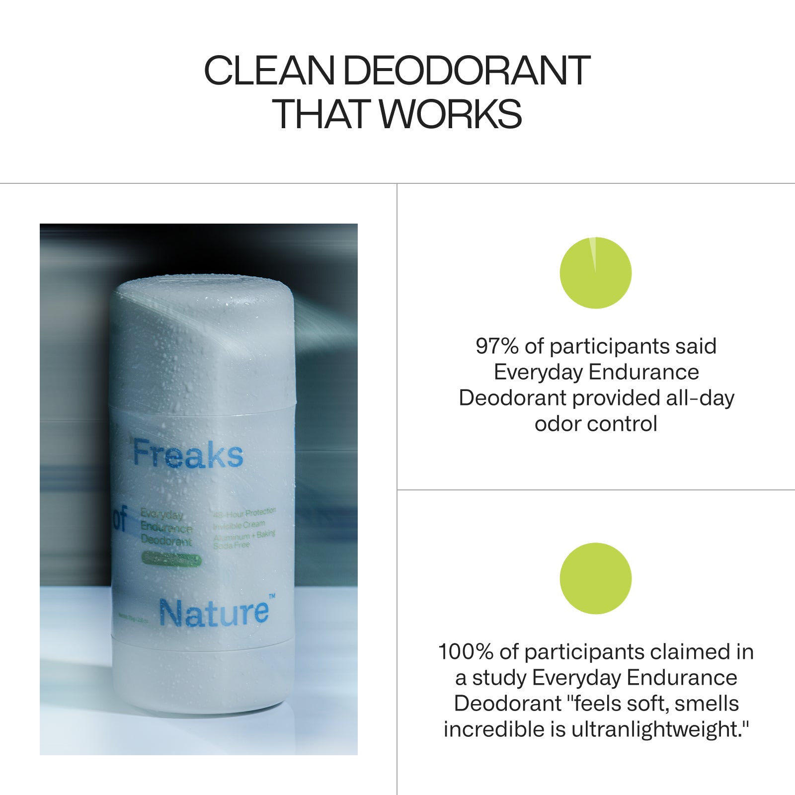 Bergamot Canyon Starter Kit Bundle