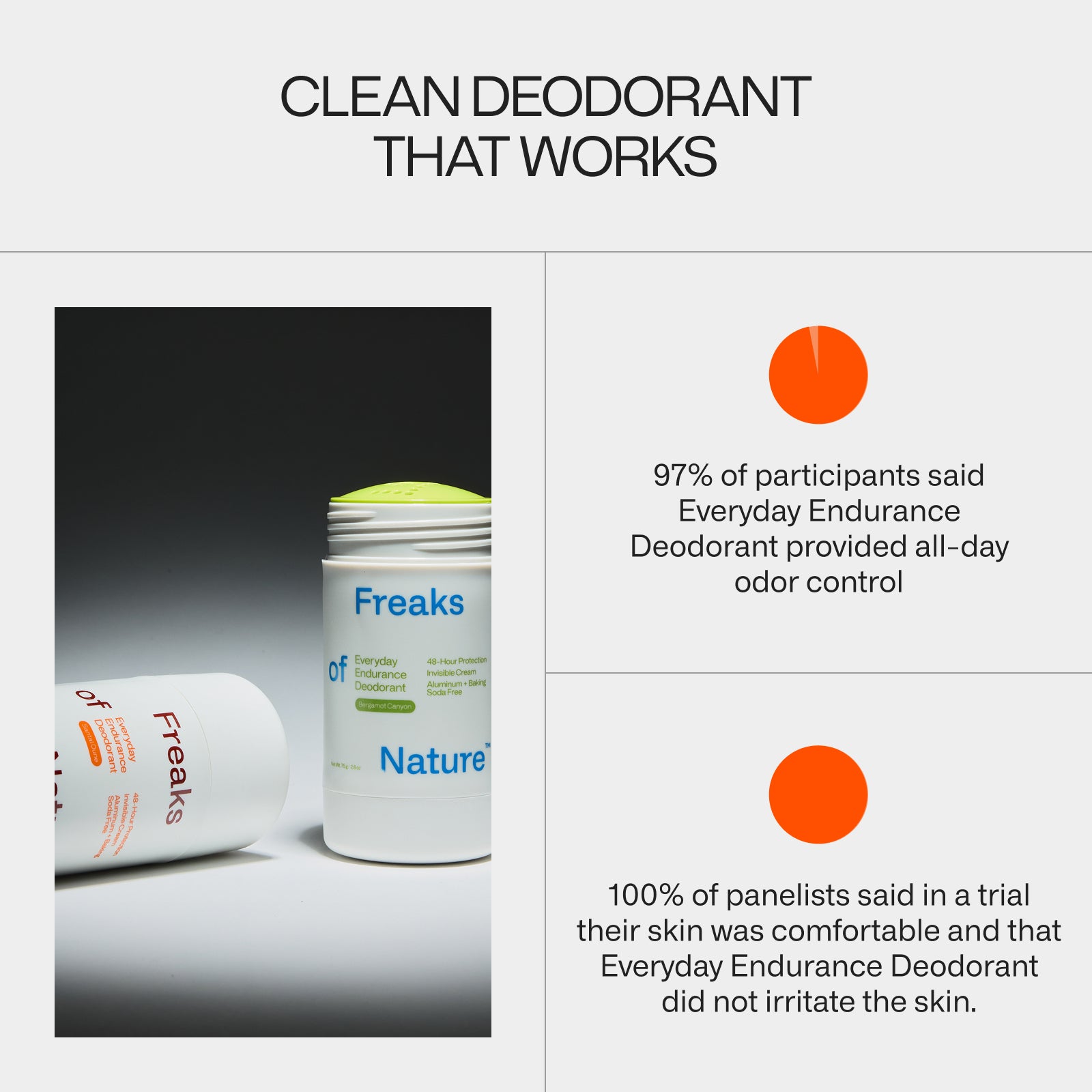 Everyday Endurance Duo Freaks of Nature